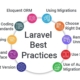 Laravel Excellence: Unveiling the Top 10 Laravel Best Practices for Web Development - Maven Infotech
