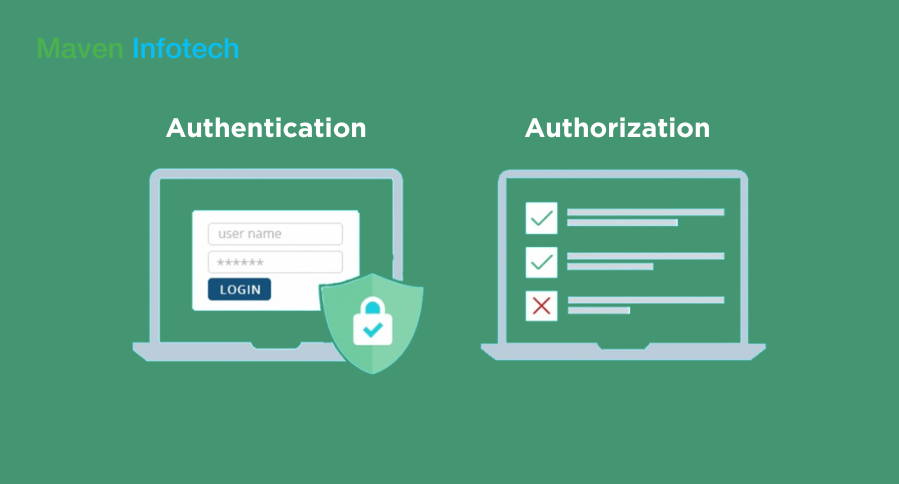 Significance of Authentication and Authorization in React Applications - Maven Infotech
