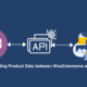 A Comprehensive Guide to Seamlessly Integrating Product Data Between WooCommerce and ERP - Maven Infotech